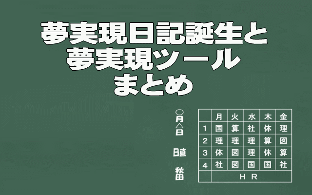 夢実現日記まとめイメージ画像