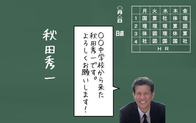 黒板メソッド