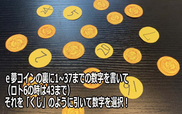 ロト7数字選択方法