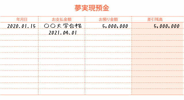 夢実現預金通帳記入サンプルイメージ画像