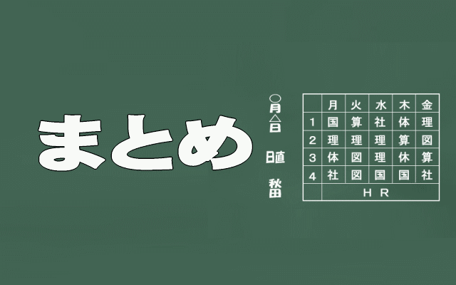 電気信号イメージング1日目まとめイメージ画像