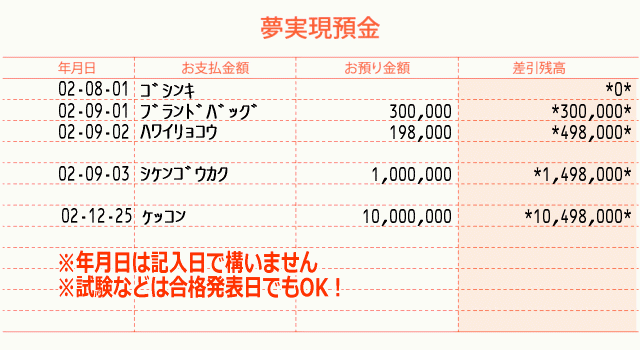 夢実現預金通帳の使い方