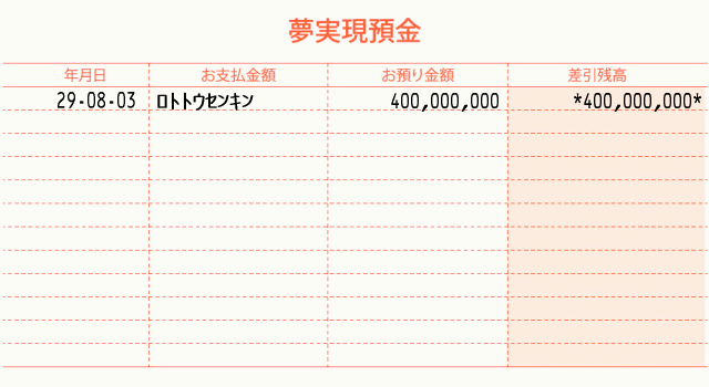 ロト当選金入金