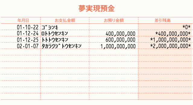 宝くじ当選・夢実現預金通帳