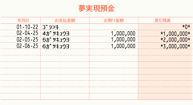 夢実現預金通帳・給料アップ