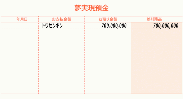 夢実現預金通帳書き方イメージ