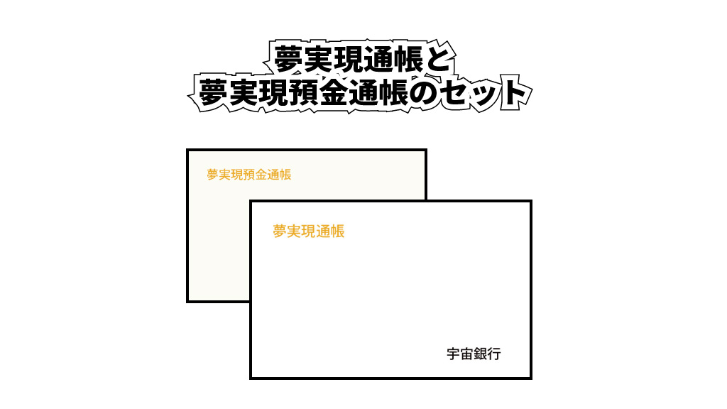 TOPページ夢実現通帳と夢実現預金通帳のイメージ画像