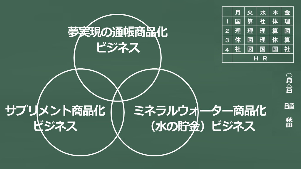 369プロジェクトの説明23つのプロジェクトイメージ画像