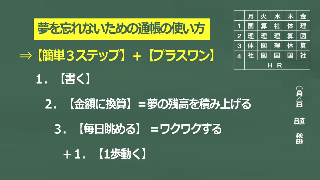 通帳の使い方のイメージ画像