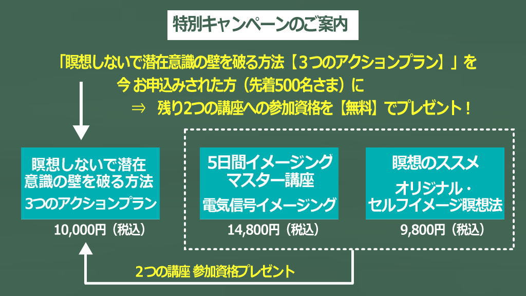 特別キャンペーンのご案内イメージ画像