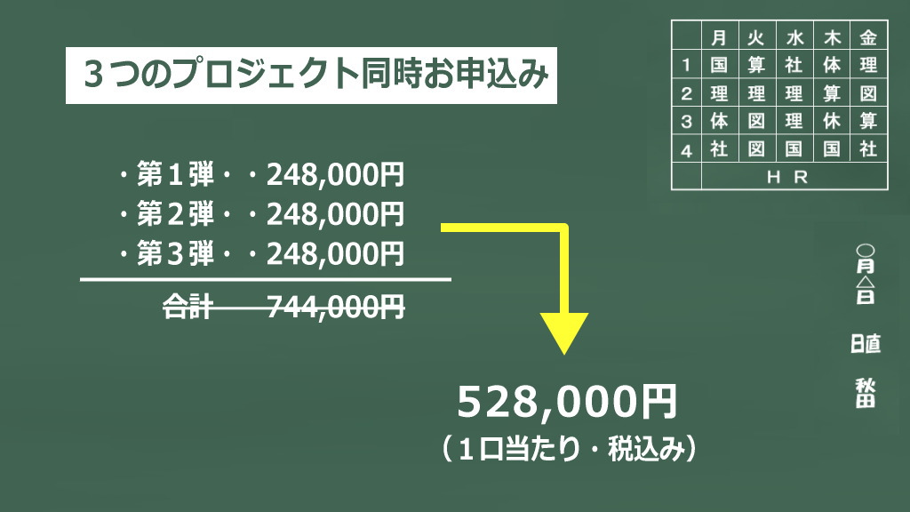 ３つのプロジェクト同時お申込みのイメージ画像