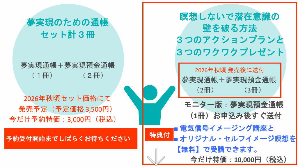 通帳セットとアクションプラン比較のイメージ画像