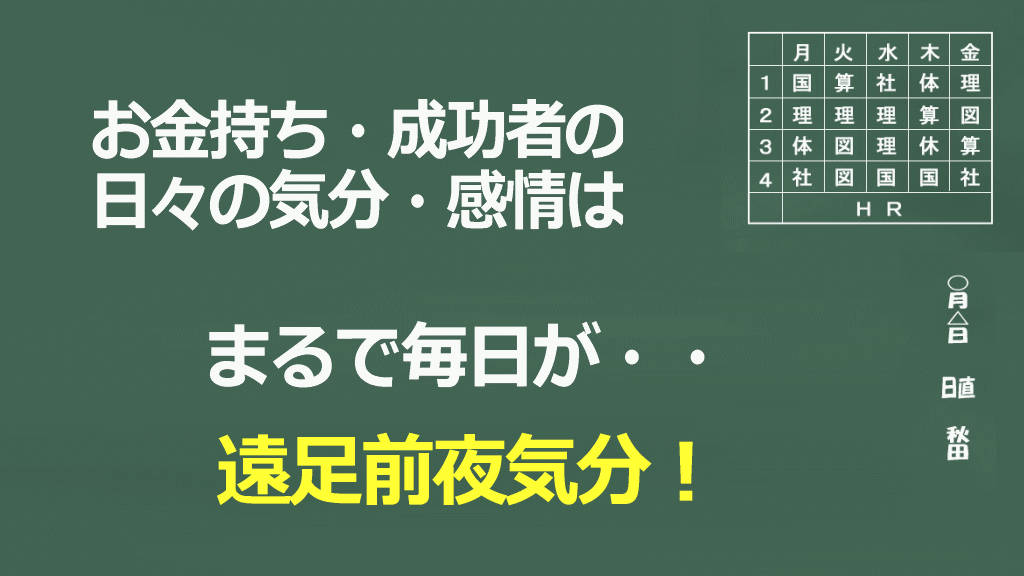 ワクワク・ドキドキの時間帯が多いイメージ画像