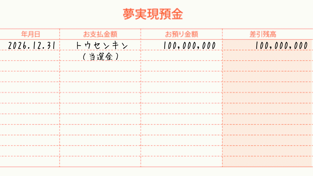 夢実現通帳・夢実現預金通帳の記入例4イメージ画像