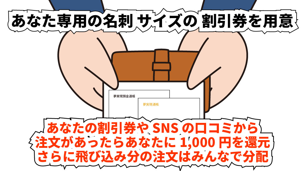 ミリオンロードマップ副業モデルのイメージ画像