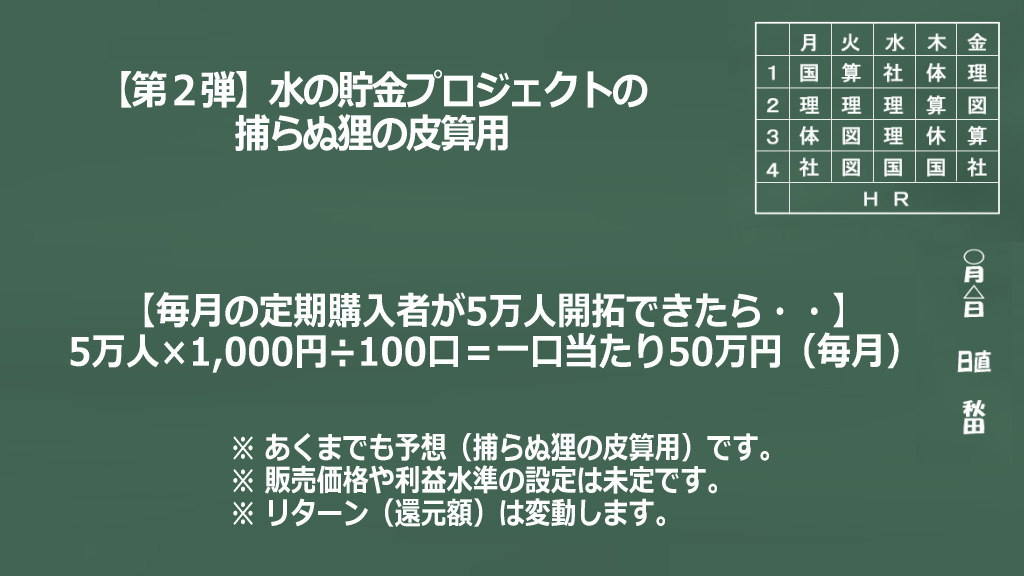 第２弾水の貯金プロジェクトの捕らぬ狸の皮算用イメージ画像