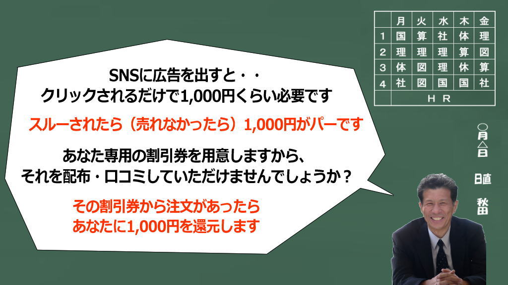 ミリオンロードマップの提案イメージ画像