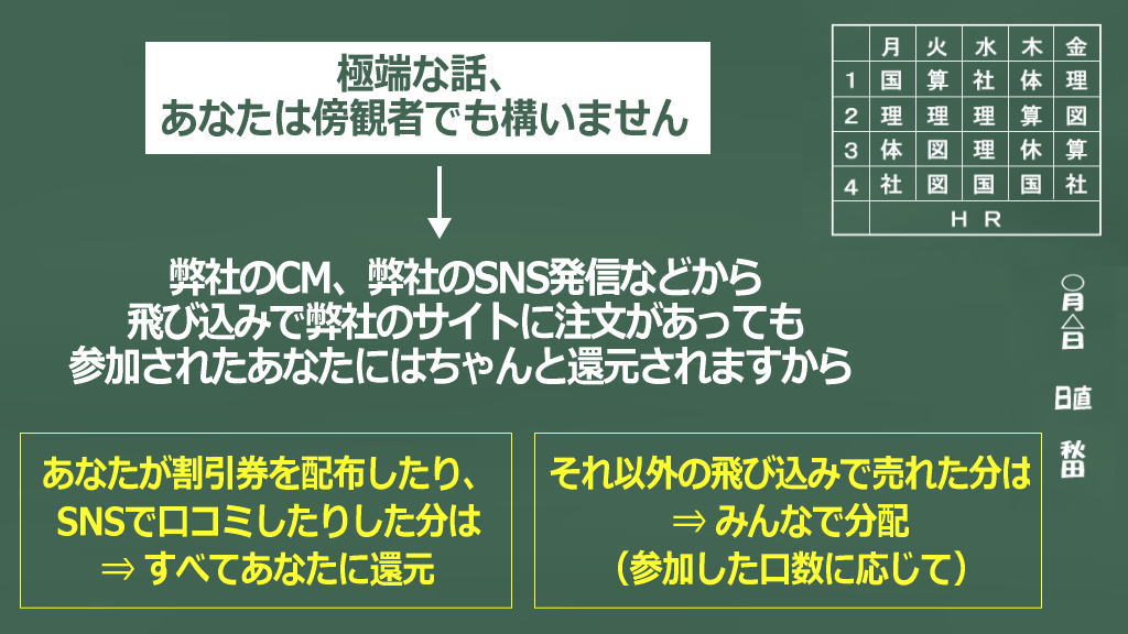ミリオンロードマップの提案2イメージ画像