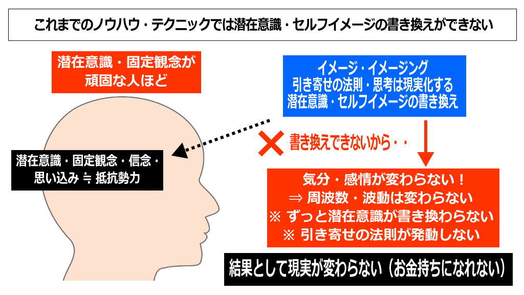 現実の姿イメージ画像
