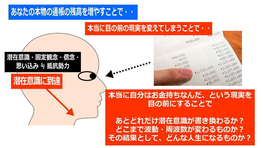 現実から未来の姿のイメージ画像