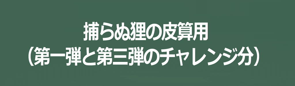捕らぬ狸の皮算用イメージ画像