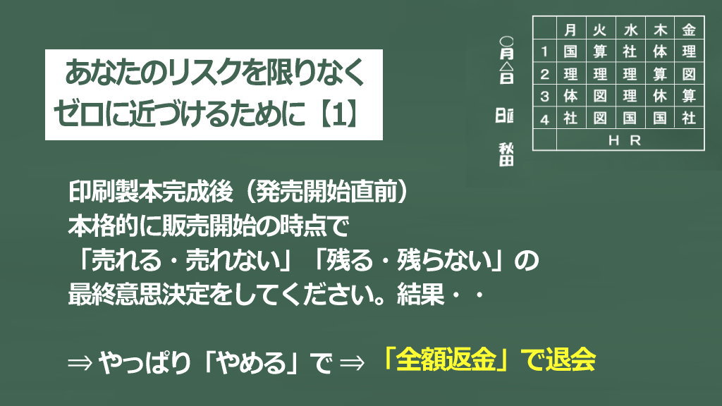 リスクを限りなくゼロ【1】イメージ画像