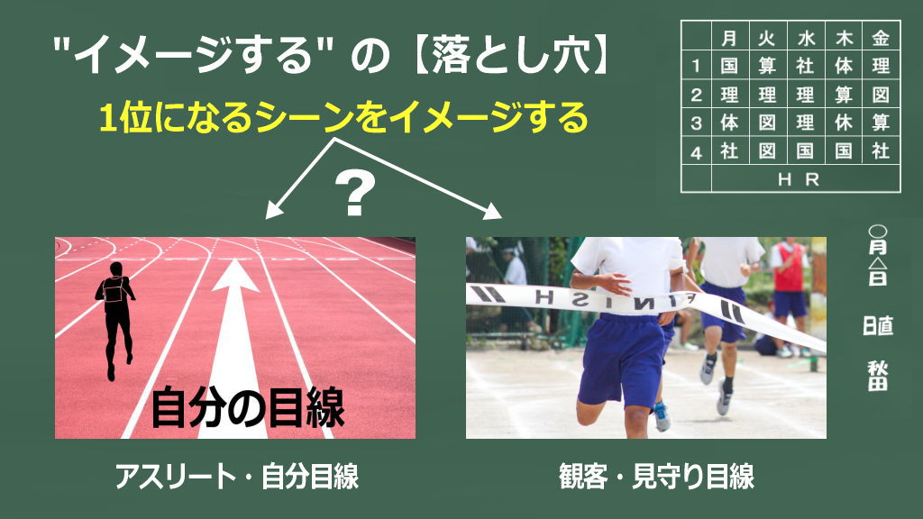 イメージ・イメージングの落とし穴・ゴールシーンの間違いイメージ画像
