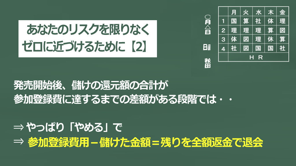 リスクを限りなくゼロ【2】イメージ画像