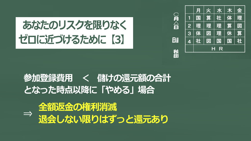 リスクを限りなくゼロ【3】イメージ画像