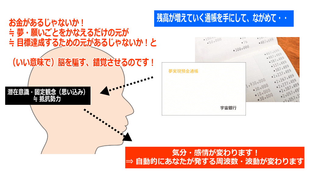 夢実現・成功・目標達成の解決のイメージ画像