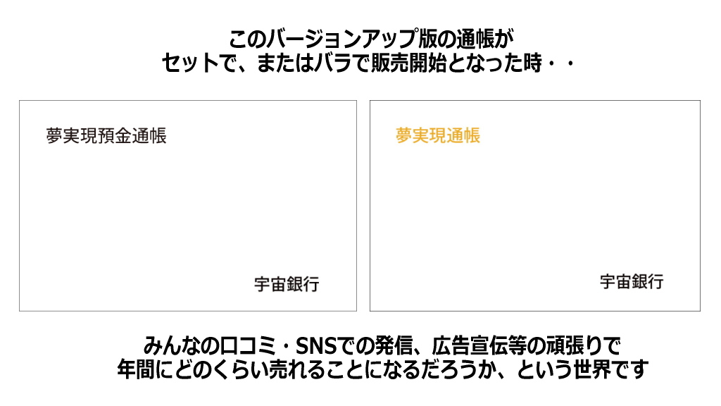 通帳の売上予想イメージ画像