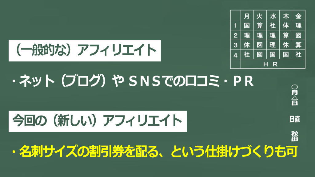 新しいアフィリエイトのスキームイメージ画像