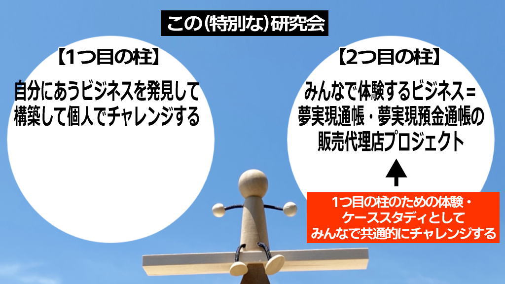 2つの柱のイメージ画像