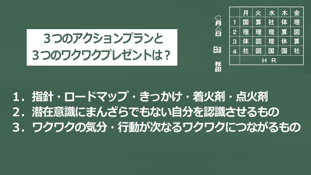 ３つのアクションプランと３つのワクワクプレゼントのイメージ画像