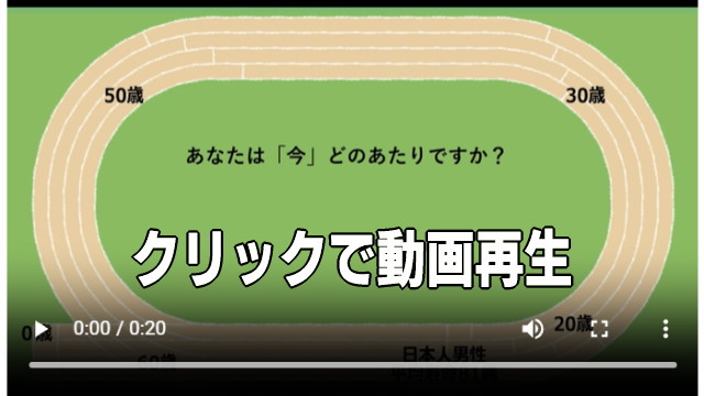人生のグランド一周イメージ画像